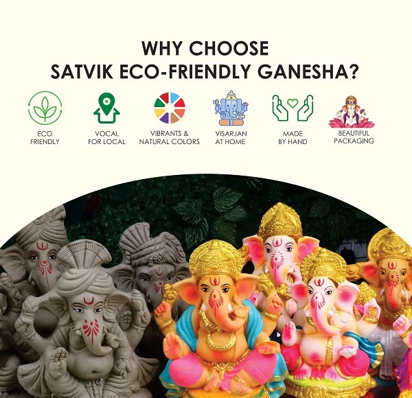 Eco Friendly Ganesha