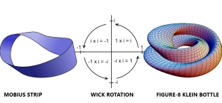 ultimate components of spacetime and gravity